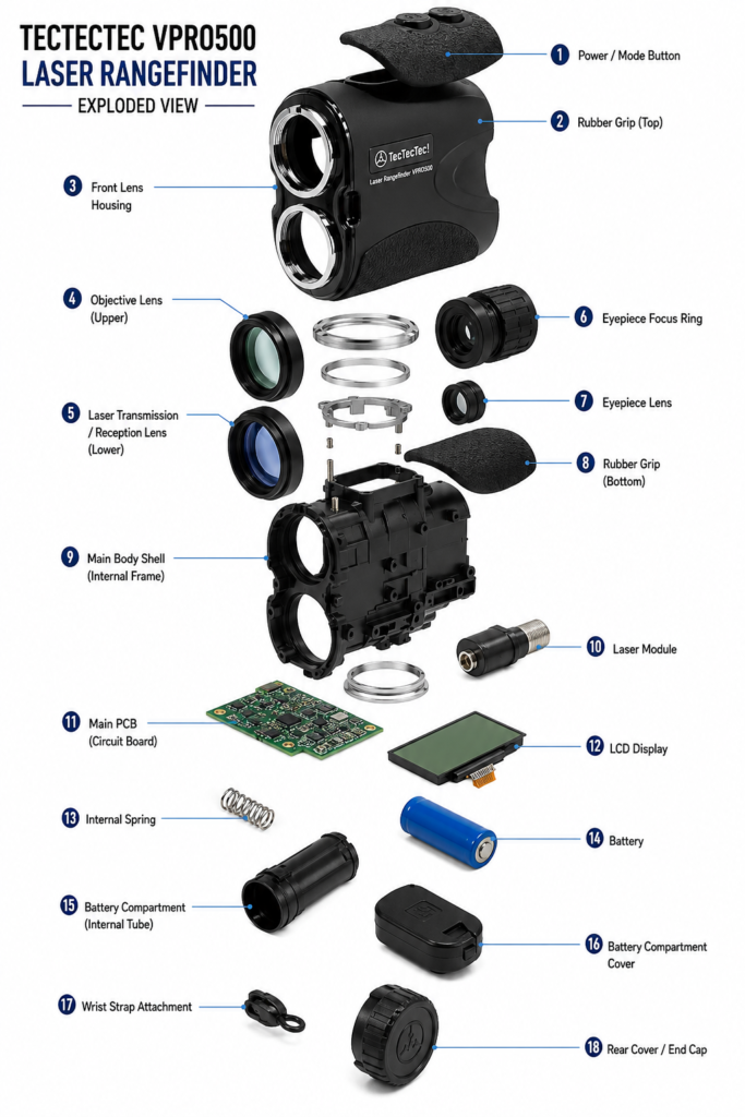 TecTecTec VPRO500 Golf Rangefinder